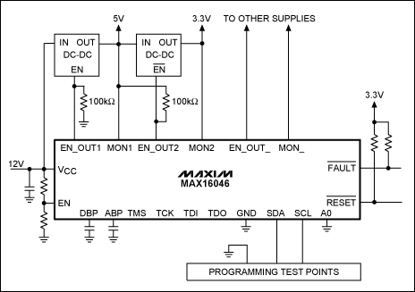 圖2. MAX16046通過12V中等電壓總線供電并且通過I2C接口編程