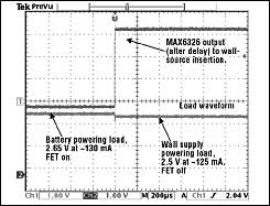 Figure 2. A 20Ω load in Figure 1 (bottom trace) registers a slight mismatch as the wall supply takes over from the battery, indicated by the change in U1's output (top trace).