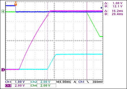 圖3. +3.3V至-5V接通延時，沒有負載Ch1 = Q8BASE, Ch2 = +3.3VOUT, Ch3 = +12VOUT, Ch4 = -5VOUT注釋：+3.3VOUT和-5VOUT之間有16.2ms延時。