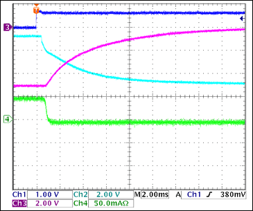 圖5. -5V負載關斷，50mA負載Ch1 = Q8BASE, Ch2 = -5VGATE, Ch3 = -5VOUT, Ch4 = IIN(-5V) 注釋：雖然由于輸出電容放電導致VOUT(-5V)沒有達到0V，-5V在1ms內下降至零。