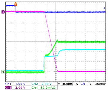 圖8. -12V接通波形Ch1 = Q8BASE, Ch2 = -12VGATE, Ch3 = -12VOUT, Ch4 = IIN(-12V) 注釋：接通順序，80Ω阻性負載 = 150mA。