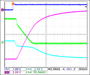 圖7. -12V負載關斷，150mA負載Ch1 = Q8BASE, Ch2 = -12VGATE, Ch3 = -12VOUT, Ch4 = IIN(-12V) 注釋：雖然由于輸出電容放電導致VOUT(-12V)沒有達到0V，-12V輸入在4ms內降到零。