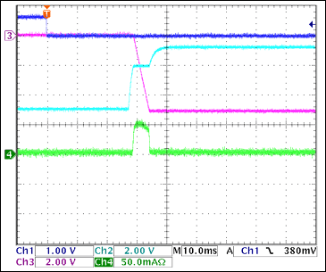 圖11. -5V接通波形，沒有負載Ch1 = Q8BASE, Ch2 = -5VGATE, Ch3 = -5VOUT, Ch4 = IIN(-5V) 注釋：IIN(PK) = 55mA，對輸出電容充電。