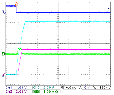 圖15. +5V接通負載電容充電電流，沒有負載Ch1 = Q8BASE, Ch2 = +5VGATE, Ch3 = +5VOUT, Ch4 = IIN(+5V) 注釋：IIN(PK) = 500mA，對輸出電容充電。