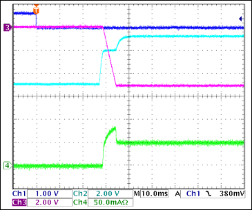 圖10. -5V接通波形，100Ω阻性負載 = 50mA Ch1 = Q8BASE, Ch2 = -5VGATE, Ch3 = -5VOUT, Ch4 = IIN(-5V) 注釋：-5V擺率大約為1V/ms。