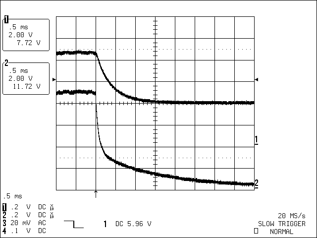 圖5. C1 = 470μF時，改進后的應用電路在移除充電電源后的瞬態(tài)波形