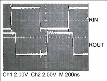 Figure 2. The above oscilloscope photo shows an RS-232 receiver operating at 1Mbps.