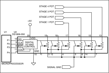 Figure 7.  Four sections of the DS1806 are used to control the phase shift of each stage under microprocessor control. Note that two pot sections are left over, available perhaps for use as level controls.