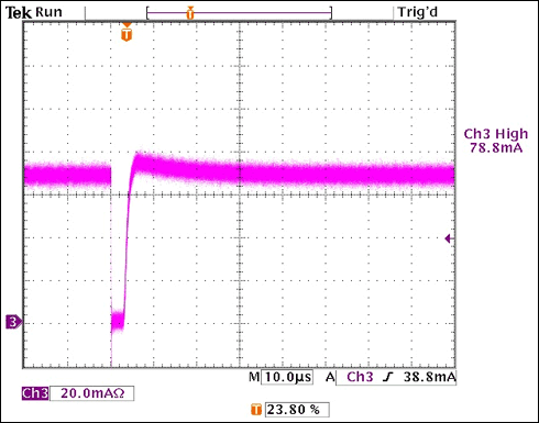 圖4. VIN = 14V， 99.9%調(diào)光比時的ILED波形測量