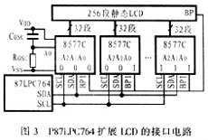 擴(kuò)展lcd接口