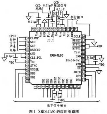 XRD44L60硬件電路設(shè)計