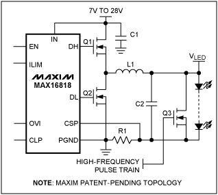 圖5. MAX16818 LED驅(qū)動(dòng)器采用經(jīng)過(guò)優(yōu)化平均電流控制模式，能夠更好地利用MOSFET的電荷、導(dǎo)通電阻特性，無(wú)需外部散熱器即可提供高達(dá)30A的LED電流驅(qū)動(dòng)。