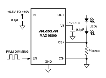 圖1. MAX16800調(diào)光電路的典型應(yīng)用。工作于6.5V至40V輸入范圍，能夠?yàn)?個(gè)或多個(gè)串聯(lián)的高亮度LED提供高達(dá)350mA電流。