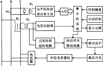 68-t.gif (8895 bytes)