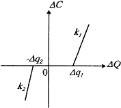 70-t.gif (1425 bytes)