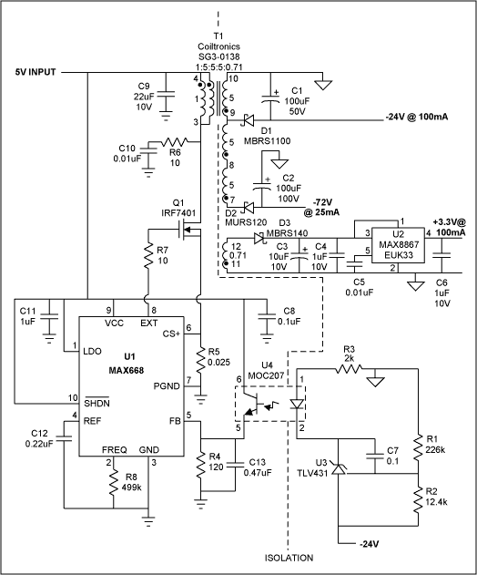 Figure 1. This SLIC power supply isolates the three outputs (+3.3V, -24V, and -72V) with a transformer, and isolates the feedback signal with an optocoupler.