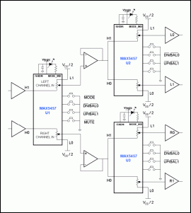 圖1. 利用三片MAX5456/MAX5457 IC構(gòu)成的音量調(diào)節(jié)、均衡電路