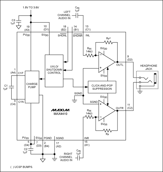 圖2. MAX4410典型應用電路(見MAX4410數(shù)據(jù)資料, 第17頁。)