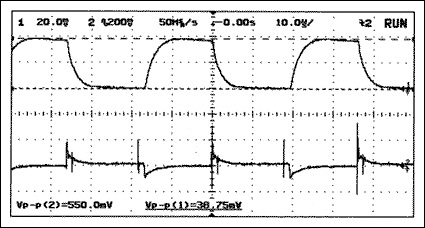 Figure 4. Input voltage and current ripple for standard inverter circuit: CIN = C<sub>PUMP</sub> = COUT = 100μF, RLOAD = 51ohm, VIN = +5.73V, and VOUT = -5.06V. Input current ripple (upper trace): 100mA/div. Input voltage ripple (lower trace): 200mV/div, AC coupled.