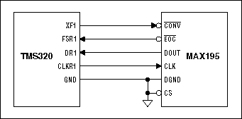 Figure 1. Schematic.