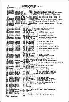 Figure 3. Listing.