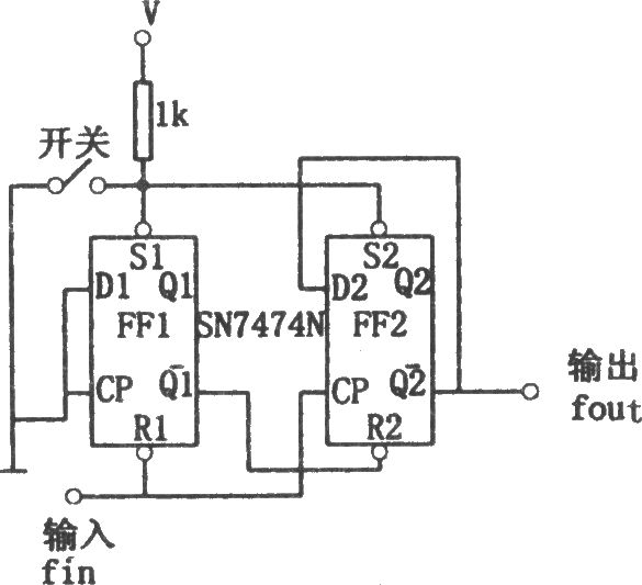 （圖）構(gòu)成簡單的分頻電路