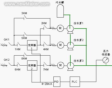 佳工機(jī)電網(wǎng)