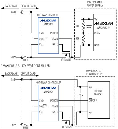 MAX5900、MAX5901：典型工作電路