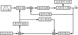 Wxk1.gif (5834 字節(jié))