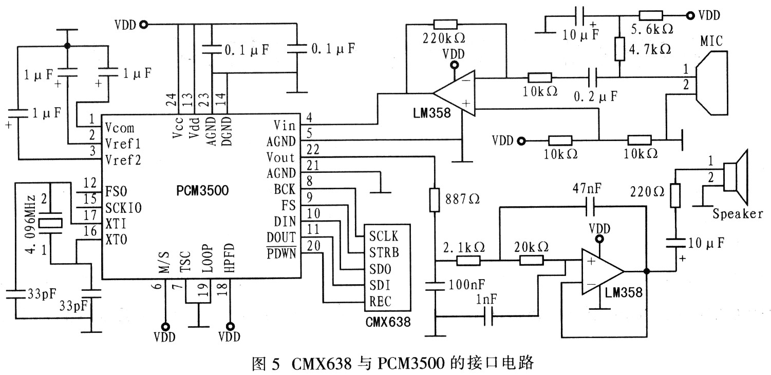 CMX638與PCM3500的通信接口