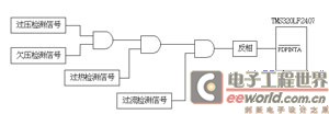 保護電路結構框圖