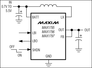 MAX1795、MAX1796、MAX1797：典型工作電路