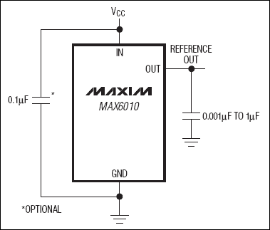 MAX6010：典型應(yīng)用電路