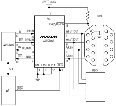 MAX3160、MAX3161、MAX3162：典型工作電路