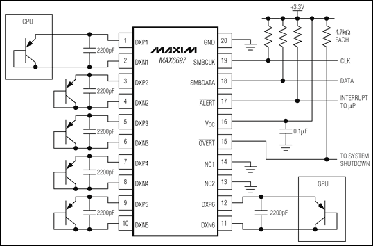 MAX6697：典型應(yīng)用電路