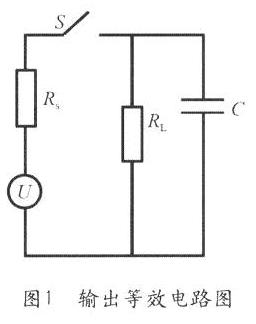 輸出等效電路圖