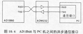 a1006.gif (27744 字節(jié))