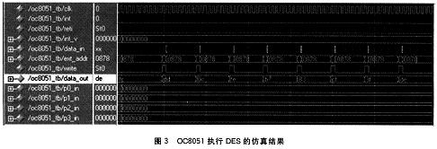 Modelsim環(huán)境中OC8051執(zhí)行DES的仿真結果