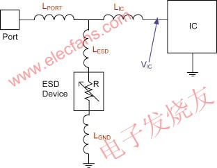 4種寄生電感，即LESD、LGND、LIC和LPORT www.delux-kingway.cn