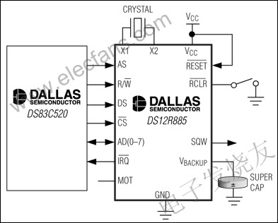 DS12R885帶有恒壓涓流充電器的RTC  www.delux-kingway.cn