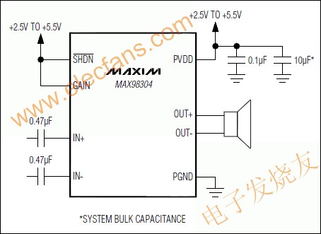 MAX98304單聲道3.2W的D類放大器 www.delux-kingway.cn