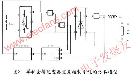 重復(fù)控制系統(tǒng)仿真 www.delux-kingway.cn