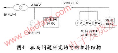 孤島效應(yīng)的產(chǎn)生 www.delux-kingway.cn