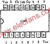 C187 2-10進(jìn)制計(jì)數(shù)器/脈沖分配器的應(yīng)用線(xiàn)路圖  www.delux-kingway.cn