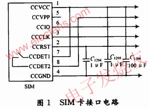 SIM卡接口電路 www.delux-kingway.cn