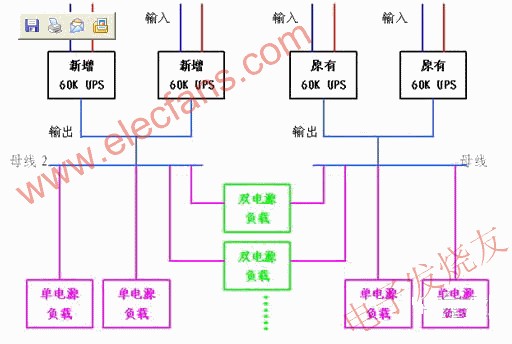 整改后UPS供電方案系統(tǒng)圖 www.delux-kingway.cn