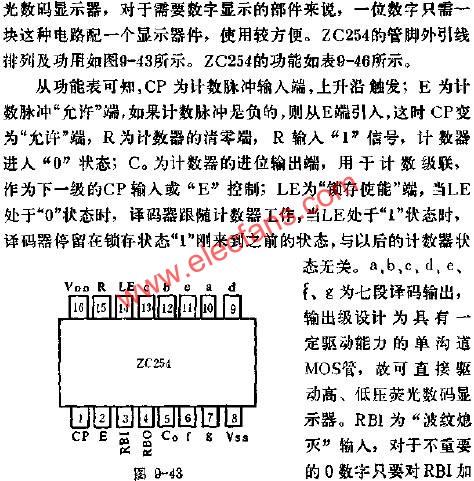 ZC254的管腳外引線排列及功用線路圖  www.delux-kingway.cn