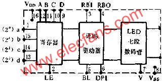 邏輯框圖及管腳排列  www.delux-kingway.cn