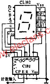 CL002 C186組成的六進(jìn)計(jì)數(shù)顯示器  www.delux-kingway.cn