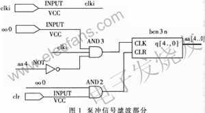 泵沖信號濾波部分 www.delux-kingway.cn